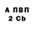 Кетамин VHQ Anna Babochkina